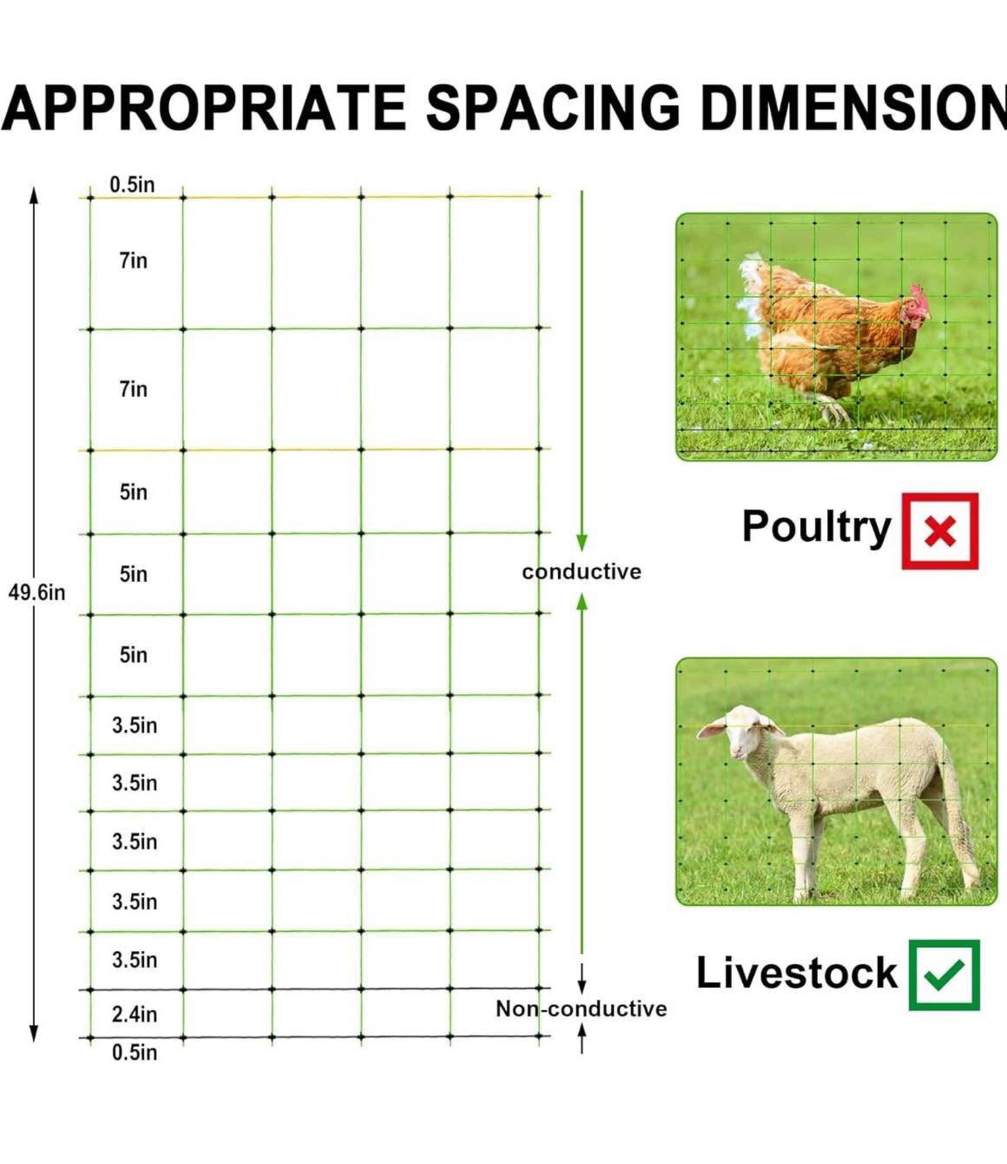 Electric Fence Netting Livestock Fencing for Goat with 14 Posts Double Spiked, Portable Mesh for Sheep, Deer, Hogs, Dogs in Backyards, Farms and Ranches, 49.6" H x 164' L, Green