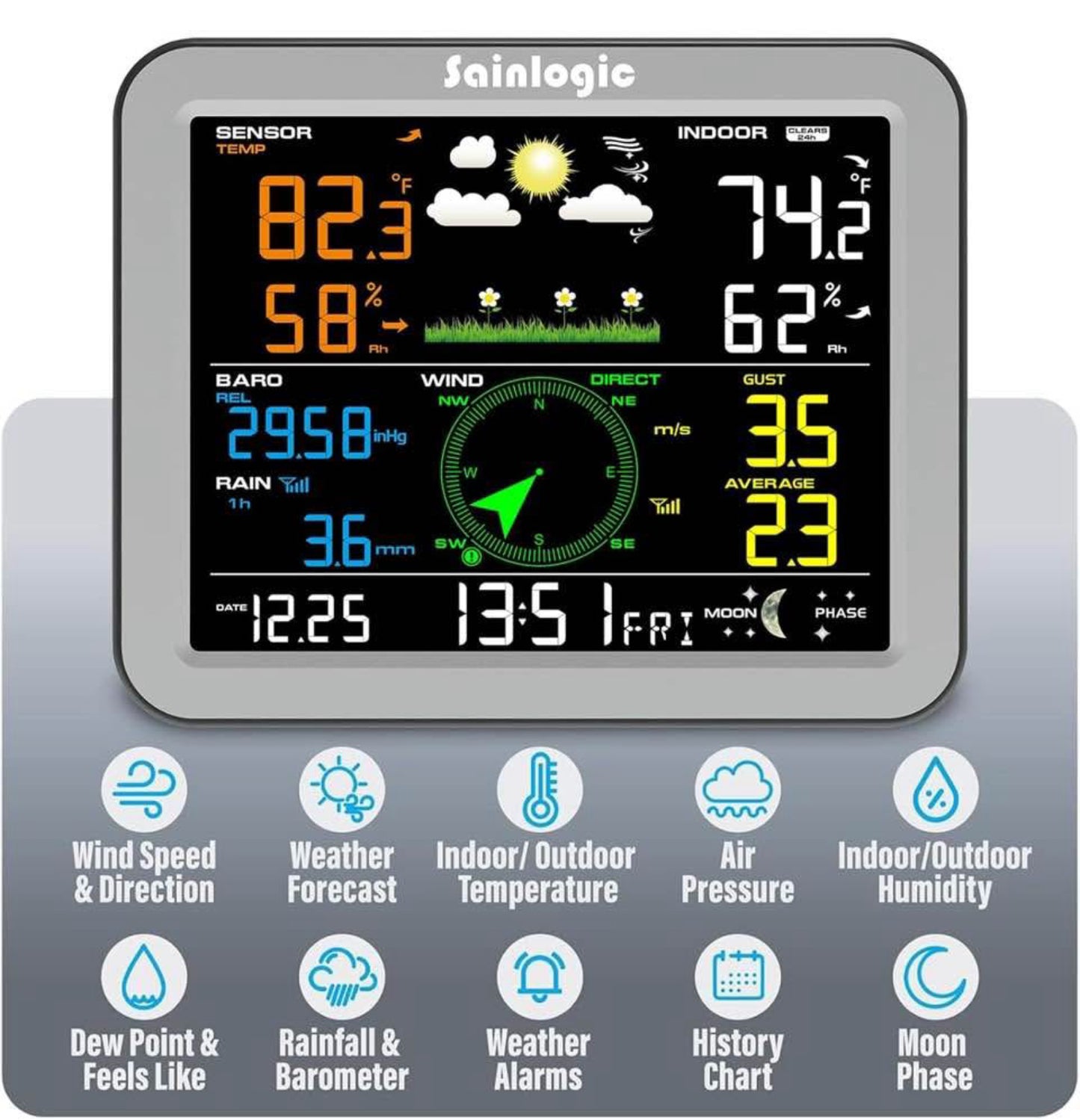 Sainlogic Wireless Weather Station with Outdoor Sensor,Weather Forecast, Temperature,Air Pressure,Humidity,Wind Gauge,Rain gauge.