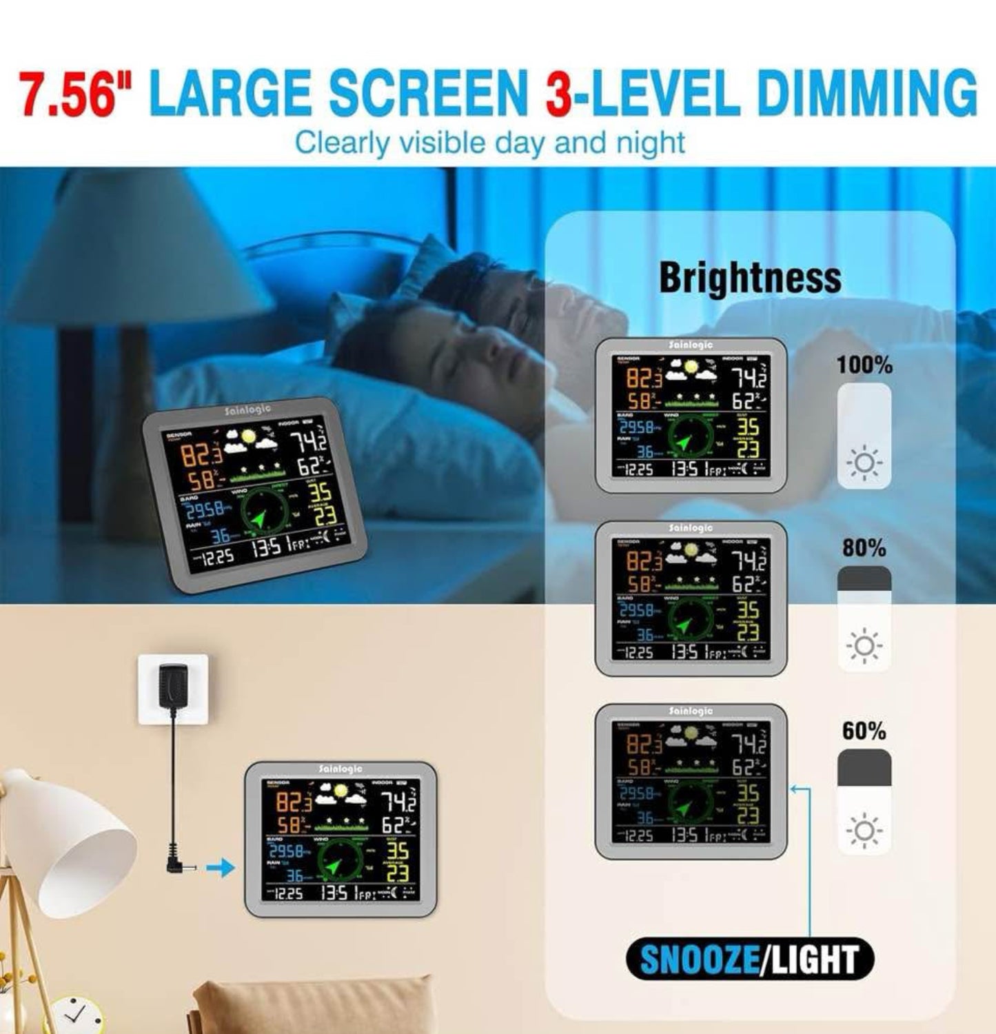 Sainlogic Wireless Weather Station with Outdoor Sensor,Weather Forecast, Temperature,Air Pressure,Humidity,Wind Gauge,Rain gauge.
