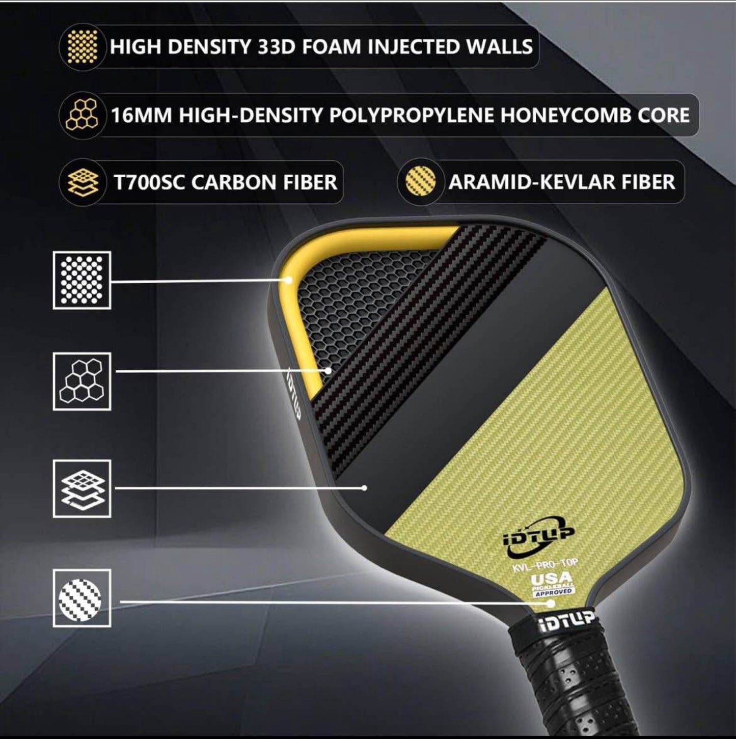 Thermoformed Pickleball Paddles,KEVLAR Fiber Pickle ball Paddle,16MM Professional Carbon Fiber Pickleball Racket Set for Lightweight,Durable,and Precision-Controlled Performance,USAPA Approved,1 Cover