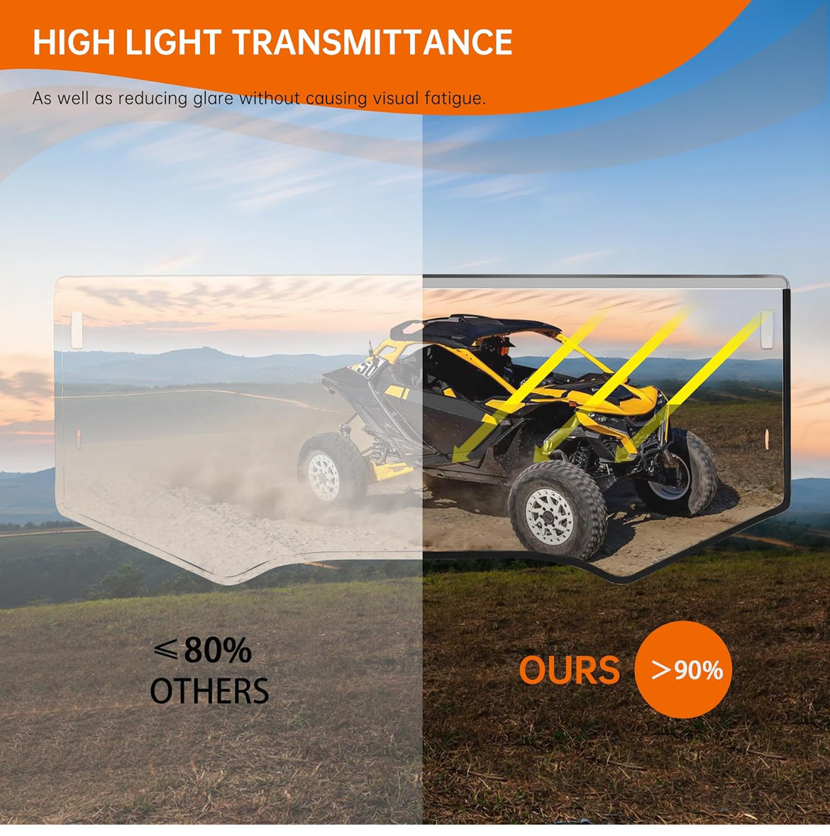 Front Half Windshield Compatible with 2024+ Can-Am